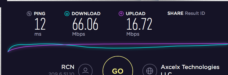 Netgear wifi speed test Clearance